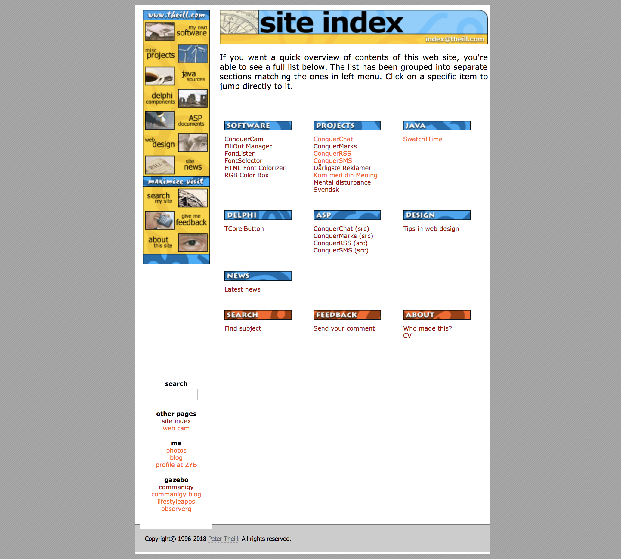 site-index